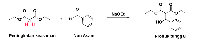 Acidic control of the aldol reaction