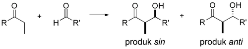 Syn and anti products from an aldol reaction