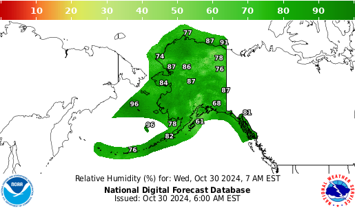 Alaska relative humidity forecast for the next 7 days