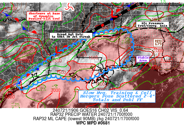 Graphic for MPD #0681