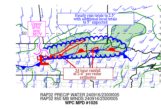 Graphic for MPD #1026