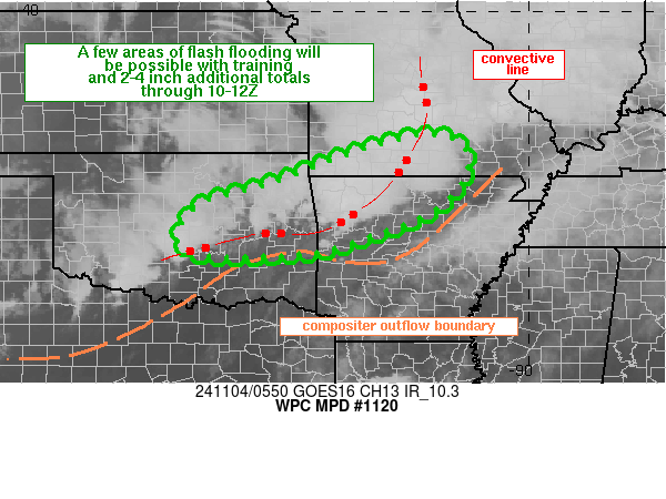 Graphic for MPD #1120