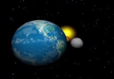 Image of Earth, Mars, the Moon and  and the sun. Click for video.