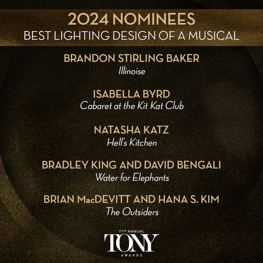 Graphic of the 2024 best lighting design of a musical nominees.