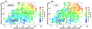 https://www.atmos-chem-phys.net/18/2883/2018/acp-18-2883-2018-f07