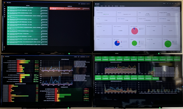 Monitoring szolgáltatás