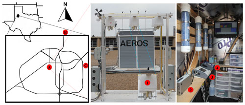 https://amt.copernicus.org/articles/15/2345/2022/amt-15-2345-2022-f01