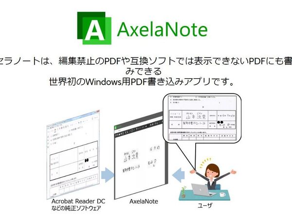 編集禁止PDFにコメントを書き込める書き込みアプリ「AxelaNote」を使ってみた