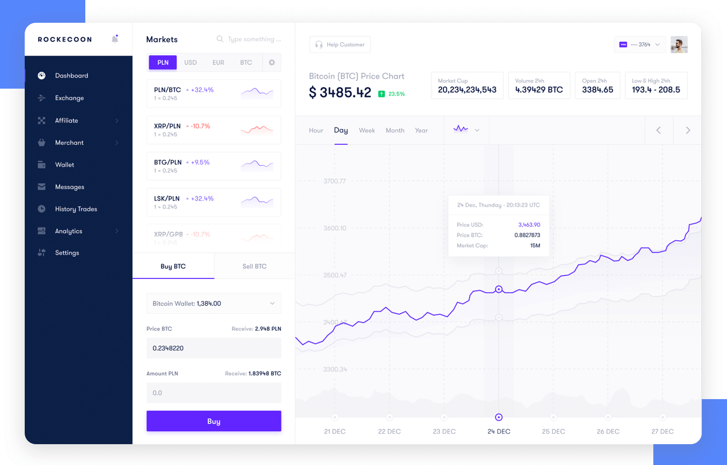 rockecoon dashboard as example