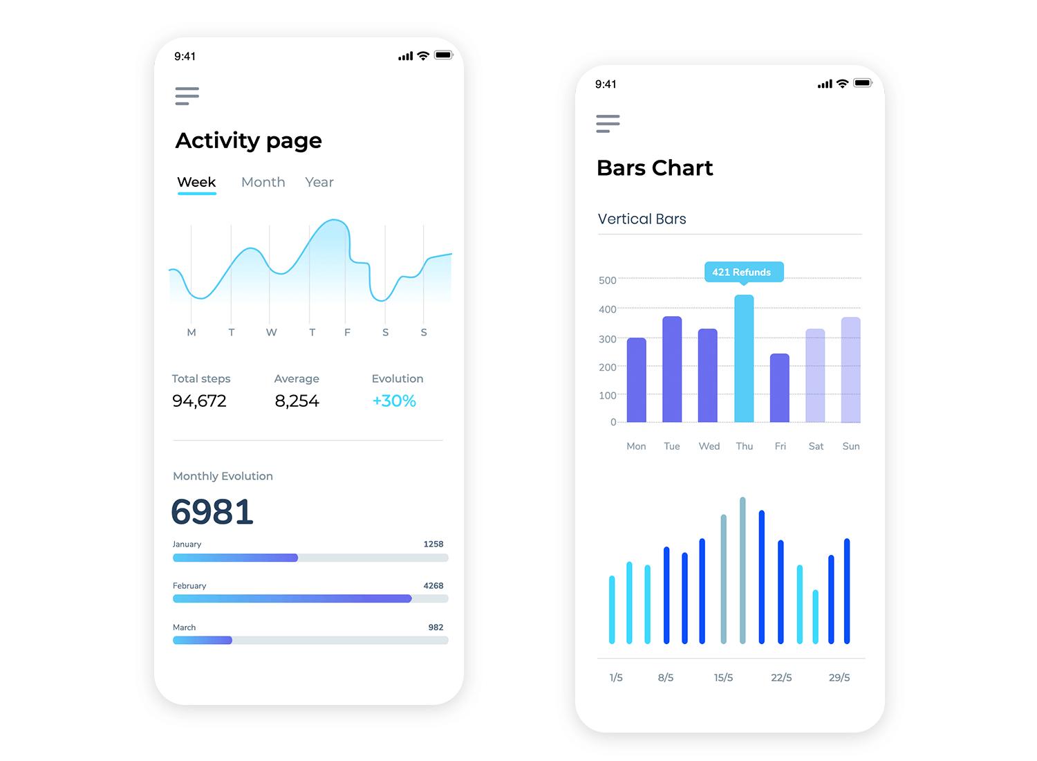 dashboard examples analytics