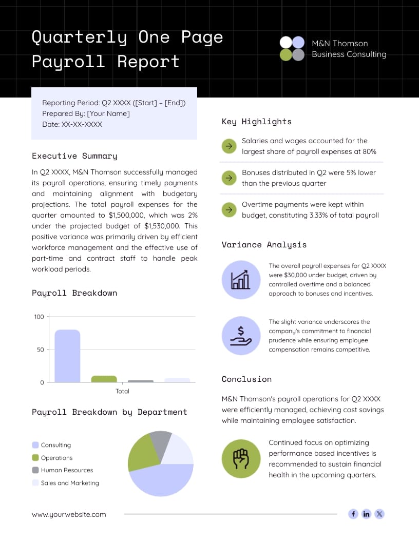 Quarterly One Page Payroll Report Template