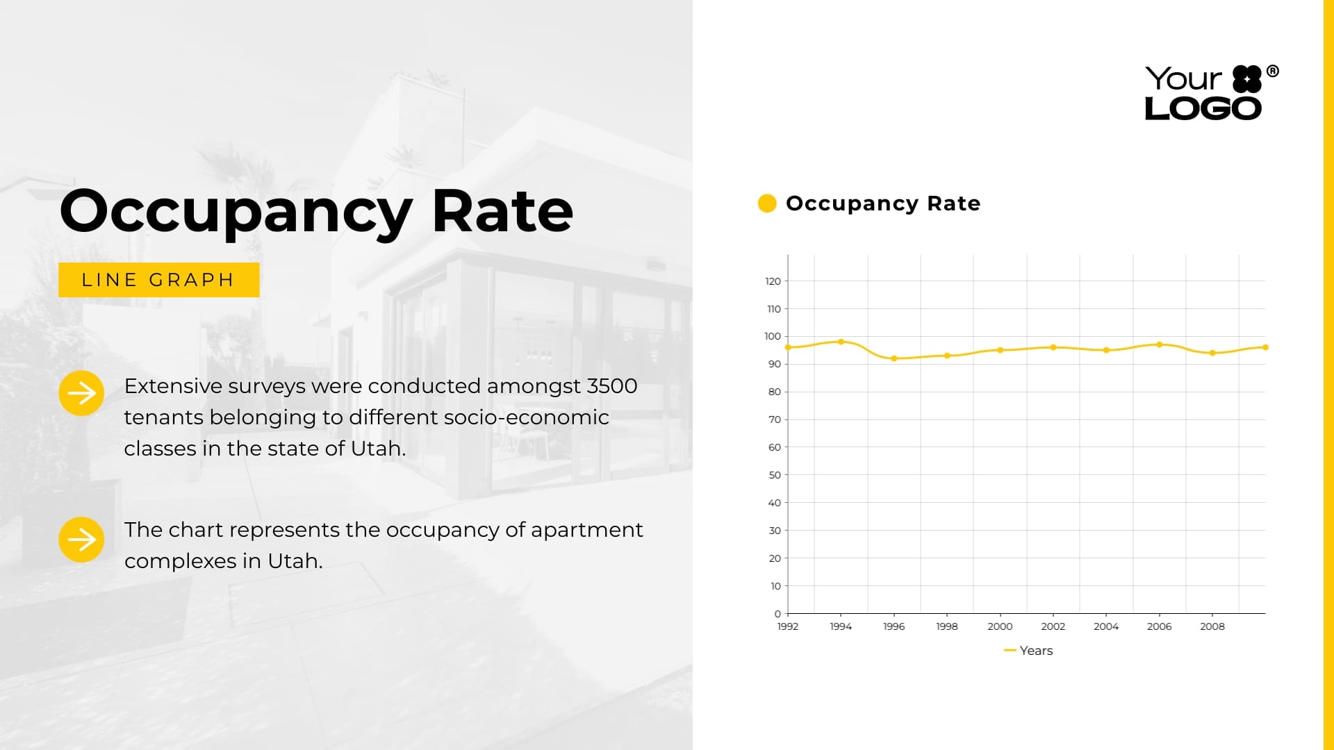 Sleek Occupancy Rate Chart Template