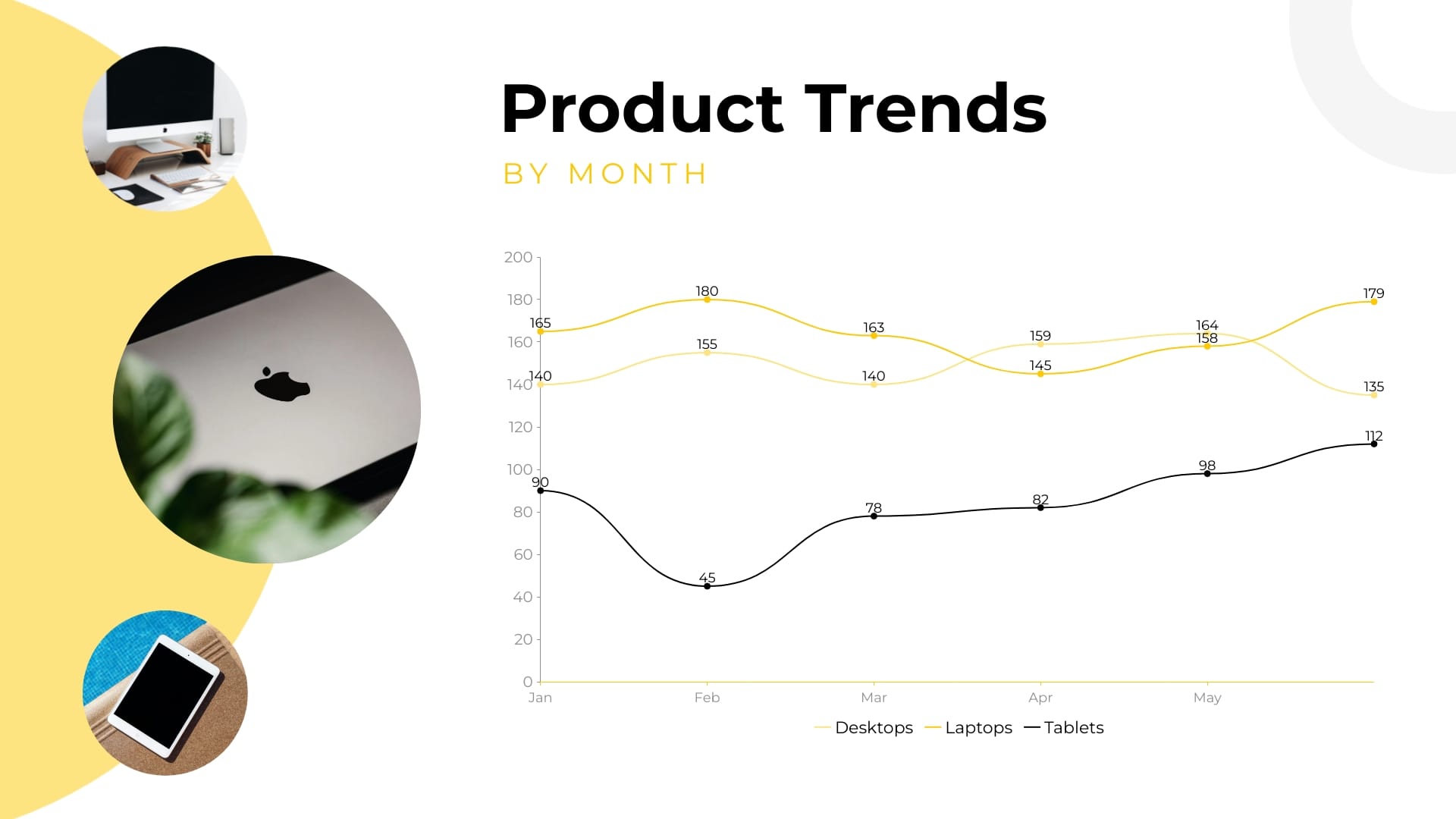 Sleek Product Trends Line Graph Template