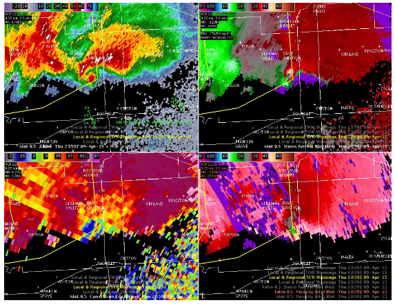 Dual Polarization Radar