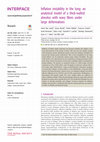 Research paper thumbnail of Inflation instability in the lung: an analytical model of a thick-walled alveolus with wavy fibres under large deformations