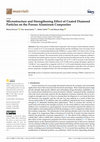 Research paper thumbnail of Microstructure and Strengthening Effect of Coated Diamond Particles on the Porous Aluminum Composites