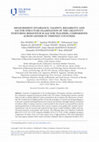 Research paper thumbnail of MEASUREMENT INVARIANCE, VALIDITY, RELIABILITY, AND FACTOR STRUCTURE EXAMINATION OF THE CREATIVITY NURTURING BEHAVIOUR SCALE FOR TEACHERS: COMPARISONS ACROSS GENDER IN THIRTEEN COUNTRIES