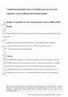 Research paper thumbnail of Composition and quality traits of vegetables grown in a low‐tech aquaponic system at different fish stocking densities