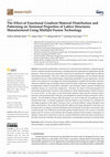 Research paper thumbnail of The Effect of Functional Gradient Material Distribution and Patterning on Torsional Properties of Lattice Structures Manufactured Using MultiJet Fusion Technology