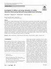 Research paper thumbnail of Investigation of stiffness and energy absorption of variable dimension helical springs fabricated using multijet fusion technology