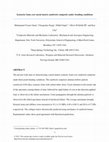 Research paper thumbnail of Syntactic foam core metal matrix sandwich composite: Compressive properties and strain rate effects