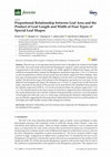 Research paper thumbnail of Proportional Relationship between Leaf Area and the Product of Leaf Length and Width of Four Types of Special Leaf Shapes