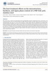 Research paper thumbnail of The Heat Treatment Effects on the Microstructure, Hardness, and Sigma Phase Content of L-PBF SAE 316L Stainless Steel