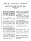 Research paper thumbnail of Hack3D: Crowdsourcing the Assessment of Cybersecurity in Digital Manufacturing