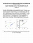 Research paper thumbnail of High density polyethylene matrix syntactic foams: Industrial scale fabrication and mechanical properties