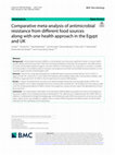 Research paper thumbnail of Comparative meta-analysis of antimicrobial resistance from different food sources along with one health approach in the Egypt and UK