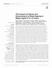 Research paper thumbnail of The Impact of Genes and Environment on Brain Ageing in Males Aged 51 to 72 Years