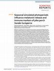 Research paper thumbnail of Seasonal simulated photoperiods influence melatonin release and immune markers of pike perch Sander lucioperca