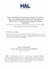 Research paper thumbnail of Time of response to hormonal treatment but not the type of a spawning agent affects the reproductive effectiveness in domesticated pikeperch, Sander lucioperca