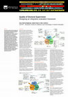 Research paper thumbnail of Quality of Doctoral Supervision: Designing an integrative evaluation framework (POSTER)