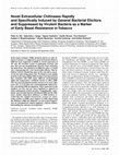 Research paper thumbnail of Novel Extracellular Chitinases Rapidly and Specifically Induced by General Bacterial Elicitors and Suppressed by Virulent Bacteria as a Marker of Early Basal Resistance in Tobacco