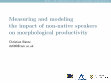 Research paper thumbnail of Measuring and modeling the impact of non-native speakers on morphological productivity