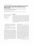 Research paper thumbnail of Covered in stigma? The impact of differing levels of Islamic head-covering on explicit and implicit biases toward Muslim women