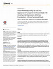 Research paper thumbnail of Vision-Related Quality of Life and Appearance Concerns Are Associated with Anxiety and Depression after Eye Enucleation: A Cross-Sectional Study