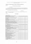 Research paper thumbnail of Lecture Comprehension & Note Taking Strategies - Listening Teachers Questionnaire (Missoum 2001)