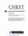 Research paper thumbnail of Short-term control of supraventricular tachycardia with verapamil infusion and calcium pretreatment