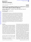 Research paper thumbnail of Emulsion-coaxial electrospinning: designing novel architectures for sustained release of highly soluble low molecular weight drugs