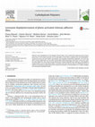 Research paper thumbnail of Lysozyme depolymerization of photo-activated chitosan adhesive films