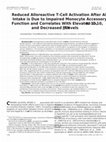 Research paper thumbnail of Reduced alloreactive T-cell activation after alcohol intake is due to impaired monocyte accessory cell function and correlates with elevated IL10, IL13, and decreased IFNgamma levels