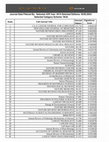 Research paper thumbnail of Latest Impact Factor (JCR) 2016.pdf