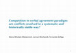 Research paper thumbnail of Competition in verbal agreement paradigm: are conflicts resolved in a systematic and historically stable way