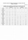 Research paper thumbnail of PDF deficiente: será substituído por dois arquivos separados: originais e publicados.
Estatisticas Anuais dos Trabalhos de Paulo Roberto de Almeida, 1964 a 2018: Originais e Publicados Trabalhos escritos e publicados por Paulo Roberto de Almeida, 1964 -2018