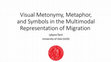 Research paper thumbnail of Visual Metonymy, Metaphor, and Symbols in the Multimodal Representation of Migration. Metaphor Festival 2018. Amsterdam.