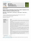 Research paper thumbnail of Plasma levels of interleukin-10 and nitric oxide in response to two different desflurane anesthesia flow rates