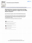 Research paper thumbnail of Allocating Scarce Unproven Interventions during Public Health Emergencies: Insights from the WHO MEURI framework