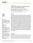 Research paper thumbnail of The perceptual saliency of fearful eyes and smiles: A signal detection study